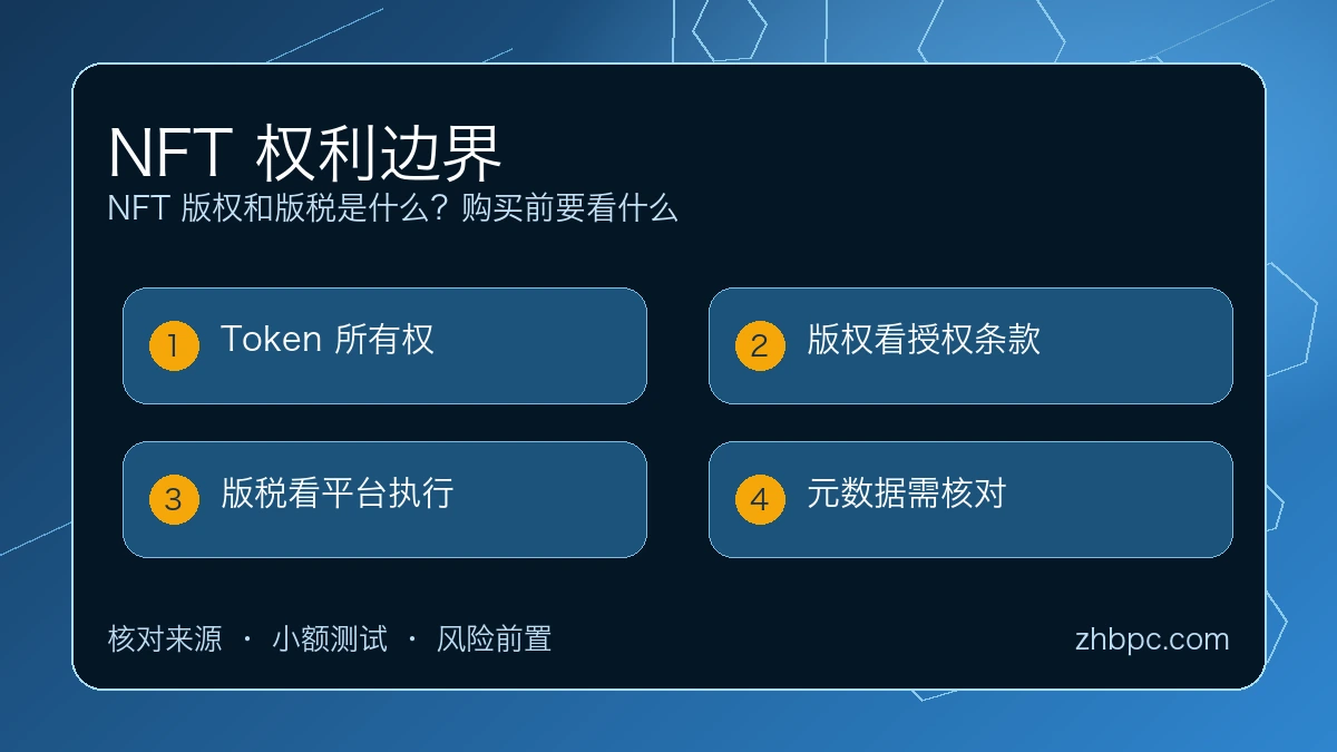NFT 版权和版税是什么？购买前要看什么 图 1