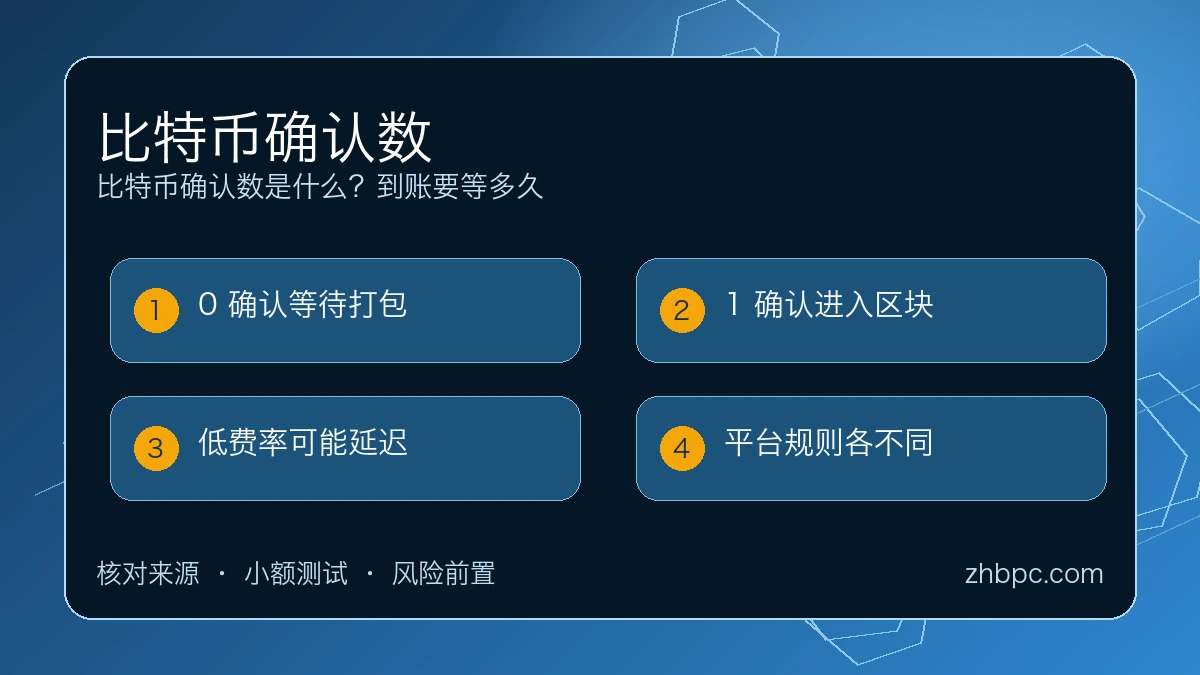 比特币确认数是什么？到账要等多久 图 1
