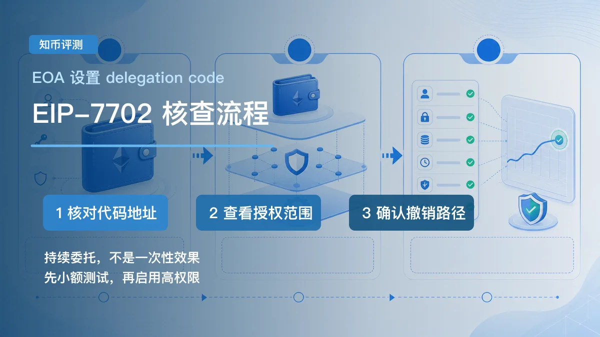 EIP-7702是什么？智能账户变化 图 1