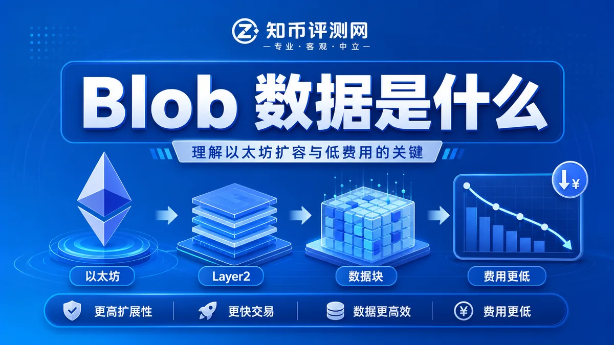 Blob数据是什么？L2费用关键