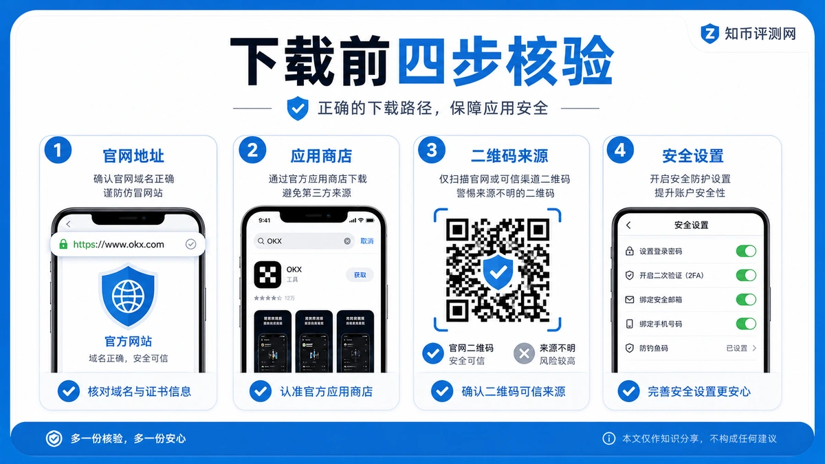 欧yi下载前怎样辨别入口？ 