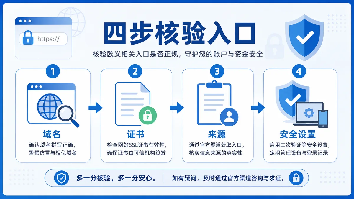 欧义入口是真官网吗？ 图 1