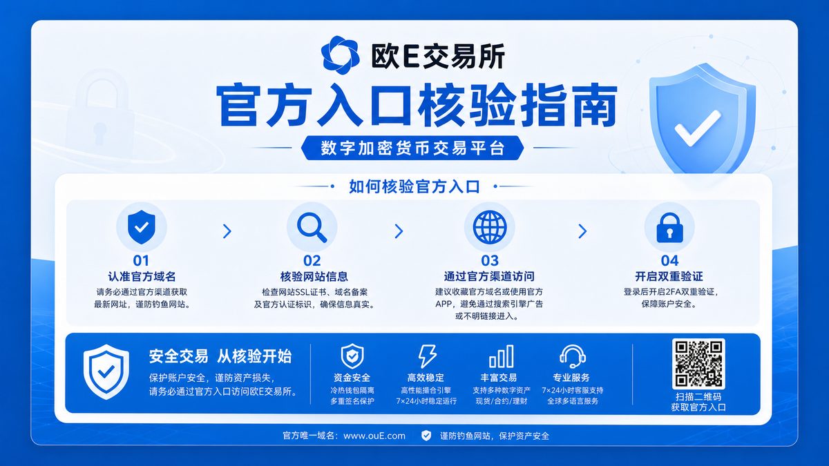 欧E交易所入口核验需要关注哪些环节？