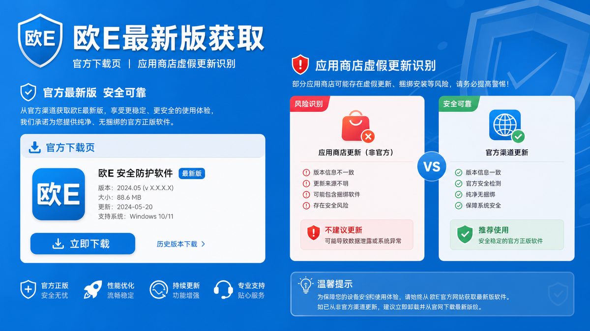 欧E最新版在哪里下载和更新？ 图 1