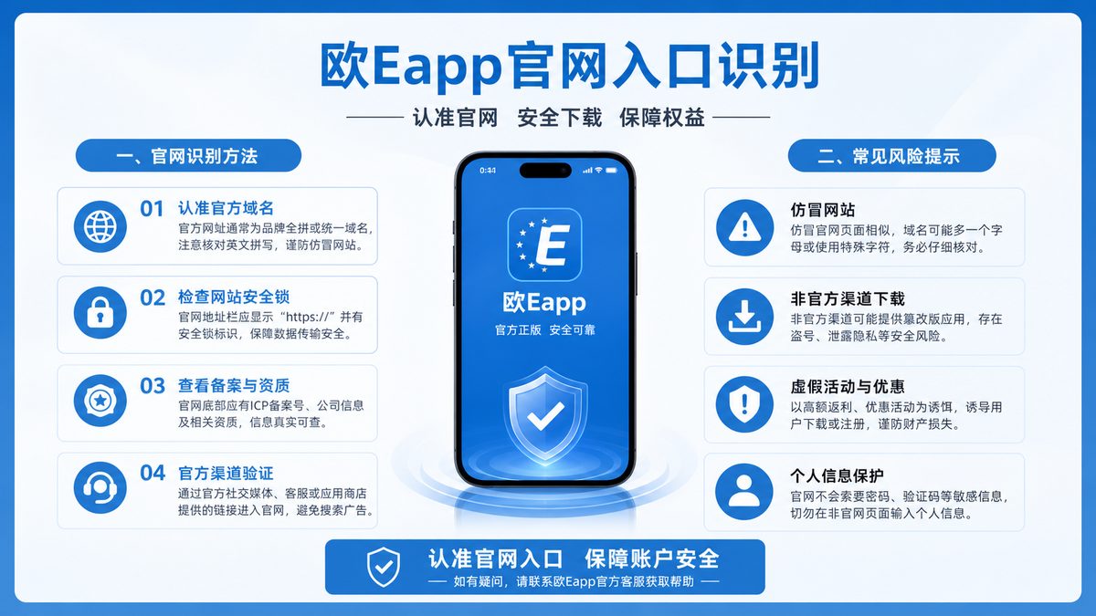 欧Eapp官网入口怎么识别？