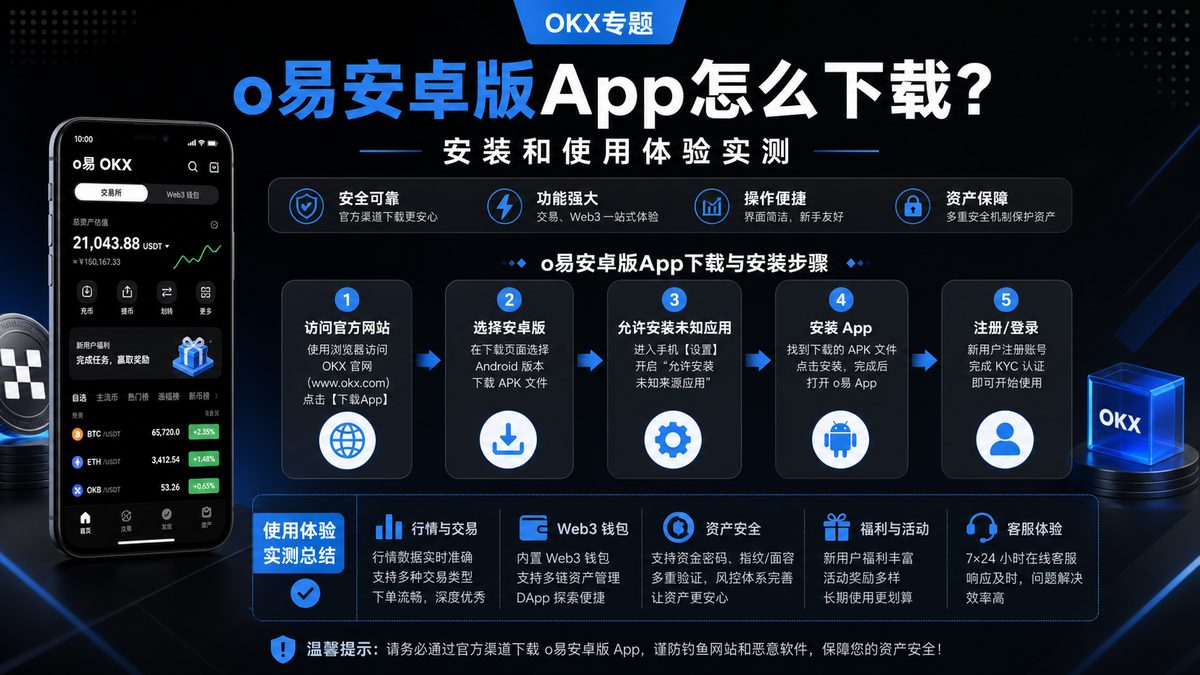 o易安卓版App怎么下载？安装和使用体验实测 图 1