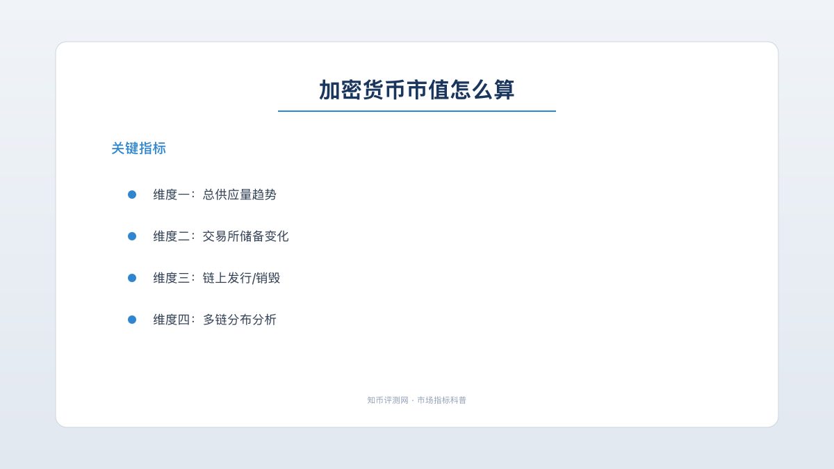 加密货币市值怎么算？流通市值与稀释市值区别 图 1