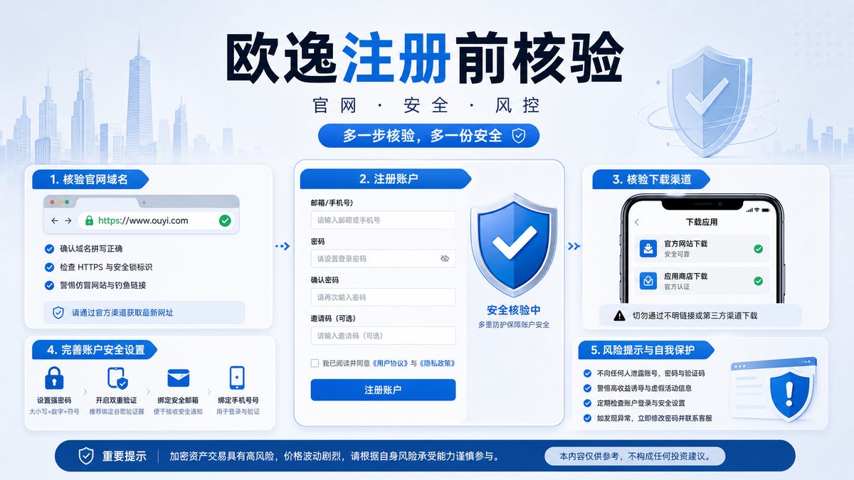 欧逸注册前怎么核验？