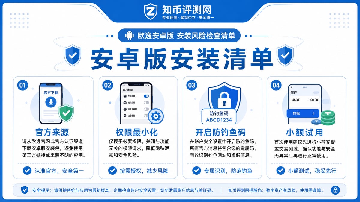 欧逸安卓版安装前要检查什么？ 图 1