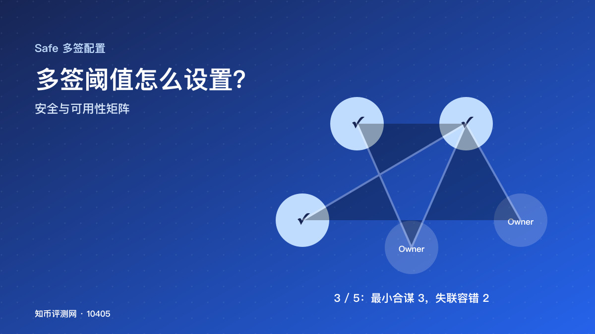 多签钱包阈值怎么设置？