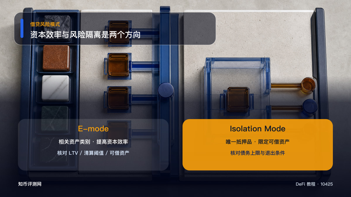 Aave E-mode和隔离模式有何区别？ 图 1