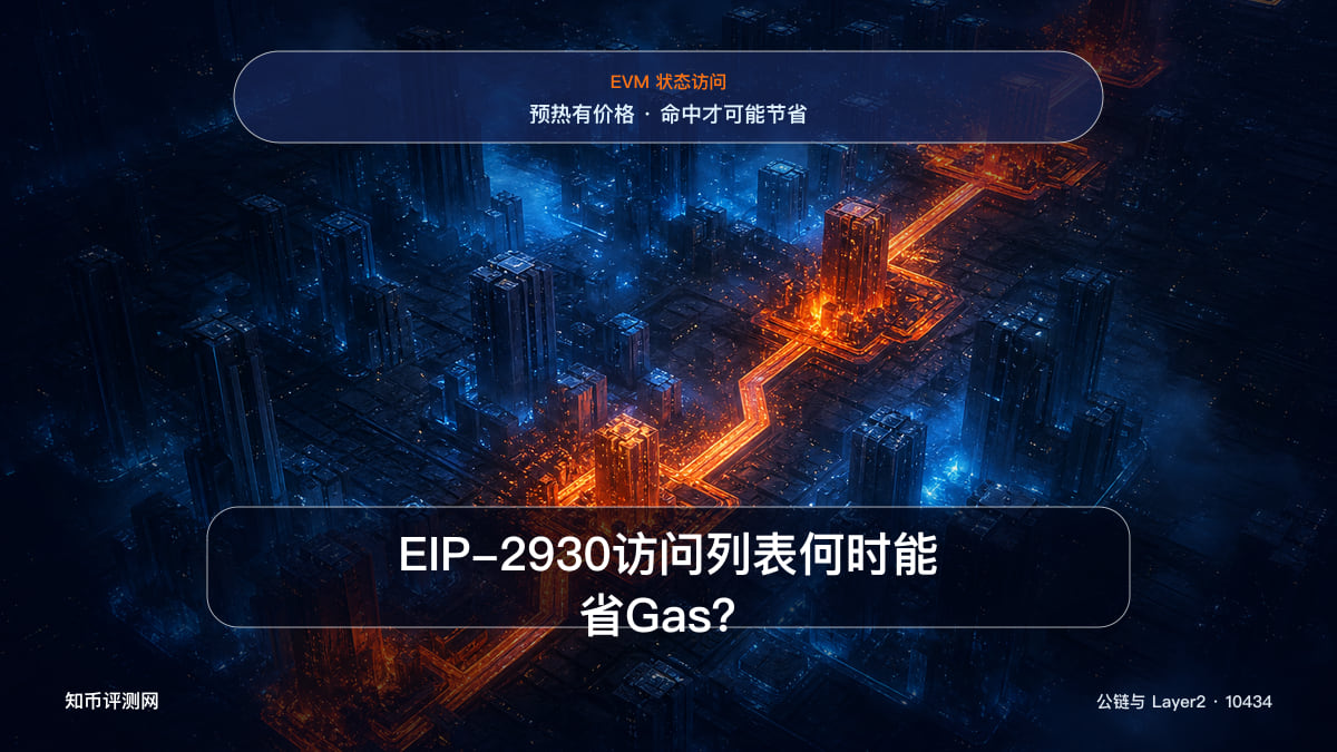 EIP-2930访问列表何时能省Gas？