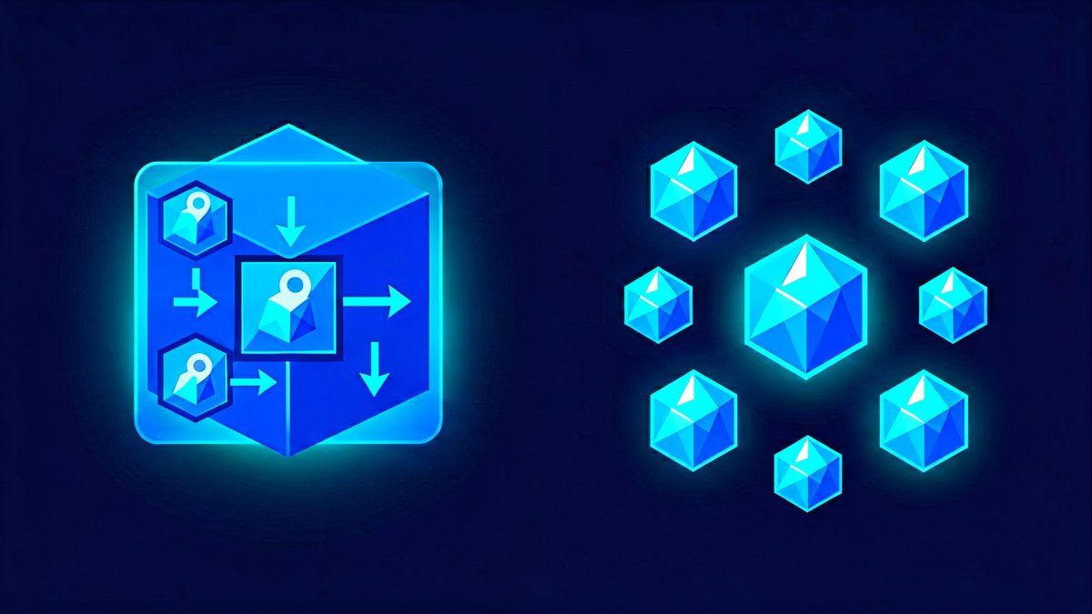 Sui 是什么？对象模型与并行执行怎么工作 图 1
