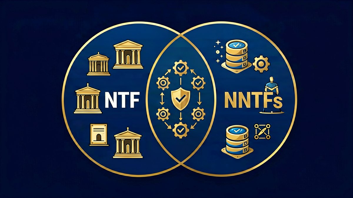 数字藏品 vs NFT：概念辨析与合规边界 图 1